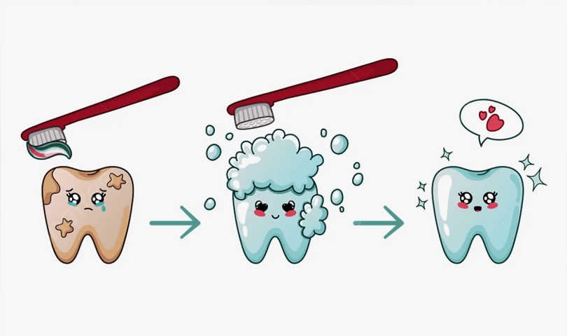 Как чистить зубы?