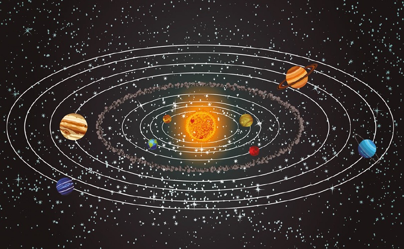 Возникновение Солнечной системы